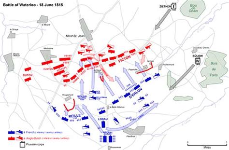 La batalla de Waterloo | Historia Universal