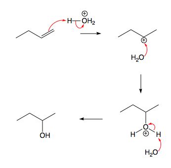 Draw the organic product of the reaction of 1-butene with H2O, H2SO4 ...