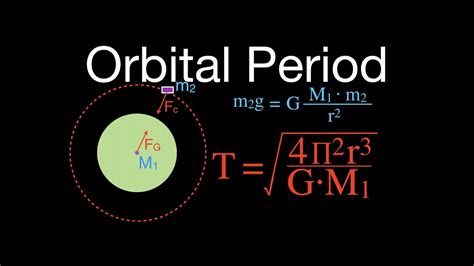 Gravitation (6 of 17) Calculating the Orbital Period of a Satelite - YouTube