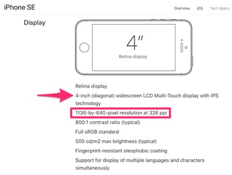 Understanding Screen Resolution & Screen Size for App Development