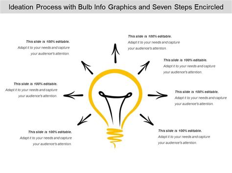 Ideation Process With Bulb Info Graphics And Seven Steps Encircled ...