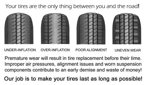 Motorcycle Tire Wear Chart - Solideal Forklift Tires / Use our buyer's guide to find the best ...