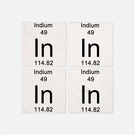 Periodic Table Indium Coasters | Cork, Puzzle & Tile Coasters - CafePress