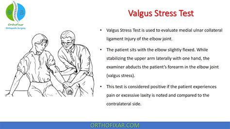 Elbow Valgus Stress Test | OrthoFixar 2025