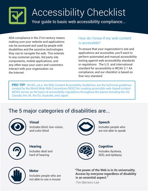 Website Accessibilty Checklist | Deque Systems