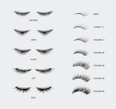 Eyelashes Illustration Images – Browse 68,109 Stock Photos, Vectors ...