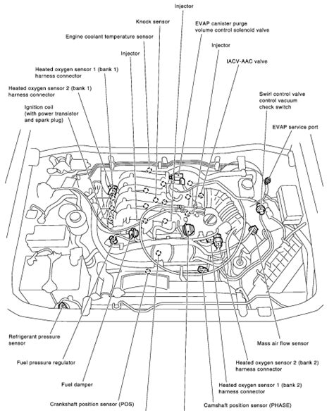 Nissan Pathfinder Engine Diagram