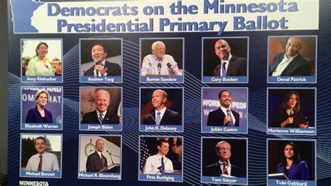 MN will have 15 presidential candidates on the Dem primary ballot. Yeah, that’s ‘unprecedented ...