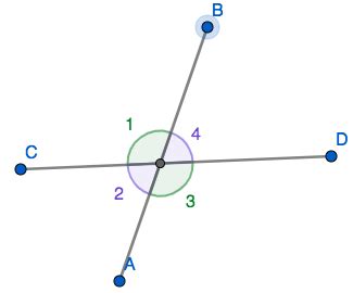 Geometry Vertical Angles