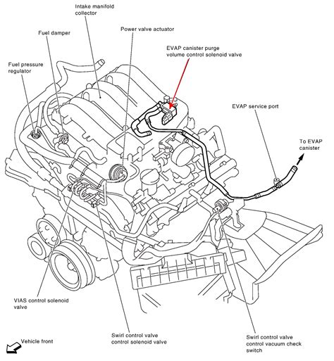 I have a 2002 pathfinder, I am replaceing the EVAP canister and cylinoid. I also have the suge ...