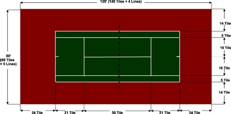 Standard Tennis Court - FlexCourt