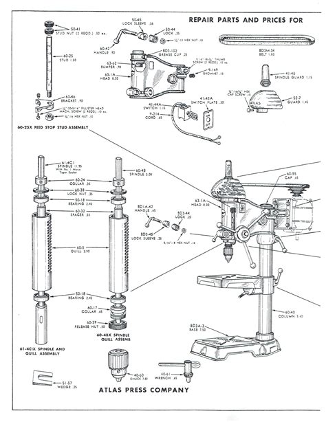 16n196 Dayton Drill Press Manual