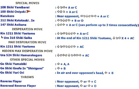 Combos kof 2002 tutorial - schoolqlero