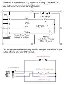 Maytag Bravos Washer Lid Lock Bypass | Maintenance Items