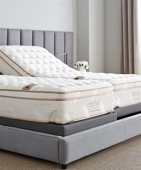 Saatva vs Tempurpedic - Which Luxury Mattress Is The Best Choice For ...