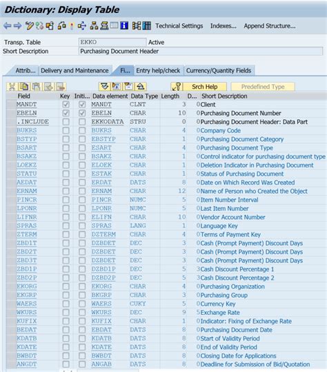 SAP Tables List by functional or module area including most popular