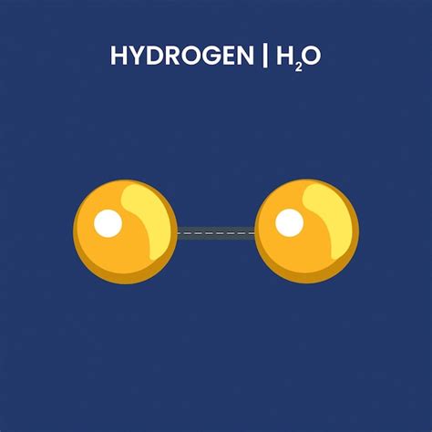 Hydrogen Molecule Structure