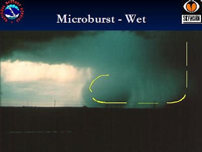 Mike Wilhelm's Alabama Weather Blog Bamawx.com: What is a Microburst?