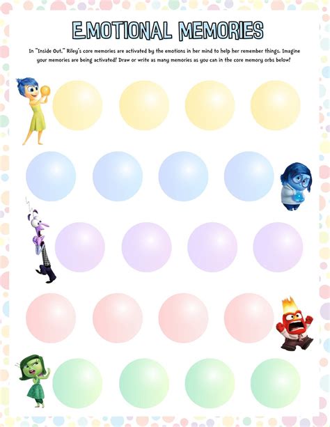 Inside Out Emotional Memories SEL Worksheet - Etsy