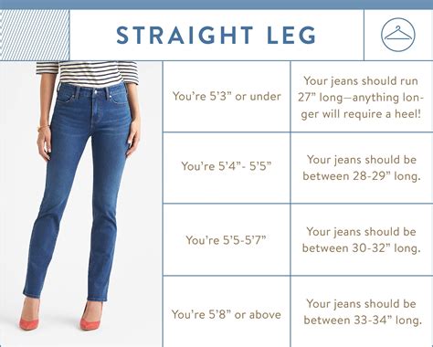 straight leg inseam chart - straight leg jean inseam by height Swimming ...