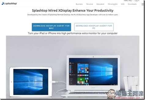 賦予你iPad第二螢幕的功能 Splashtop Wired XDisplay - 電腦王阿達