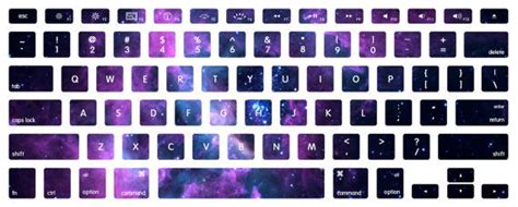 Lavender Nebula Stellar Ring Macbook Keyboard Decal Stickers - Etsy ...