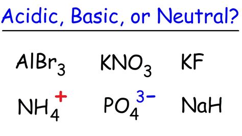 Acidic, Basic, and Neutral Salts - Ionic Compounds - YouTube