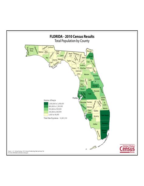 Florida County Population Map Free Download