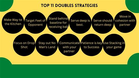 Pickleball Doubles Rules 2023: Effective Strategy & How to Play Doubles ...