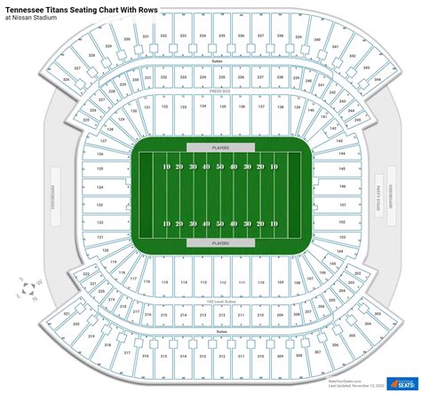 Titans Stadium Seating Map | Elcho Table