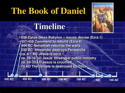 Timeline of the book of daniel - natinfo