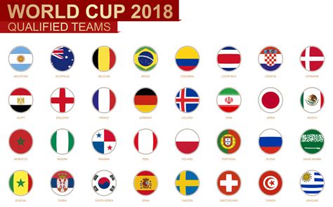 2018 FIFA World Cup | All Infos & Facts | online-betting.org