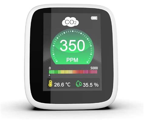 Buy CO2 Carbon Dioxide Air Quality Monitor, & Ventilation Meter, Tester; Detect & Test Indoor ...