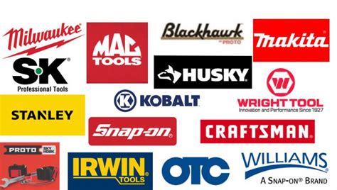 15 Best Mechanic Tool Brands - MechanicWiz.Com