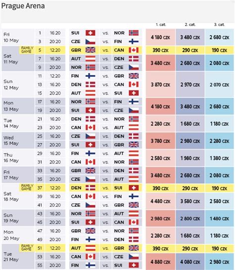 Iihf Schedule 2024 Today - Fina Orelle