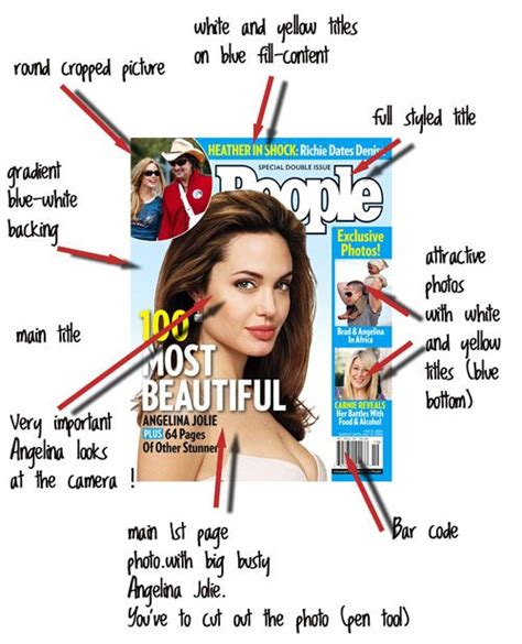 People Magazine Template | TUTORE.ORG - Master of Documents