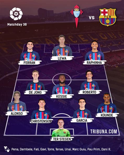 OFFICIAL: Barcelona XI v Celta Vigo revealed! - Football | Tribuna.com