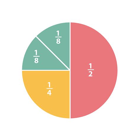 Free Printable Educational Activity - Fractions cut outs