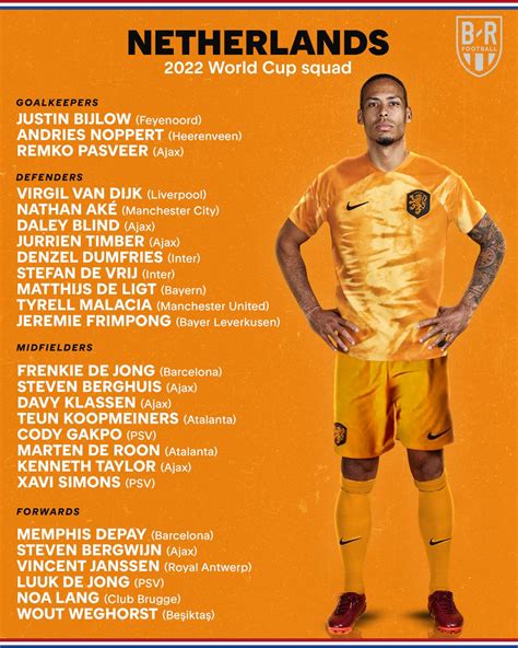 B/R Football on Twitter: "Netherlands drop their roster for the World Cup 🇳🇱 https://t.co ...