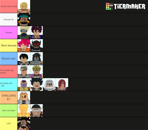 All star tower defense 6 stars Tier List (Community Rankings) - TierMaker