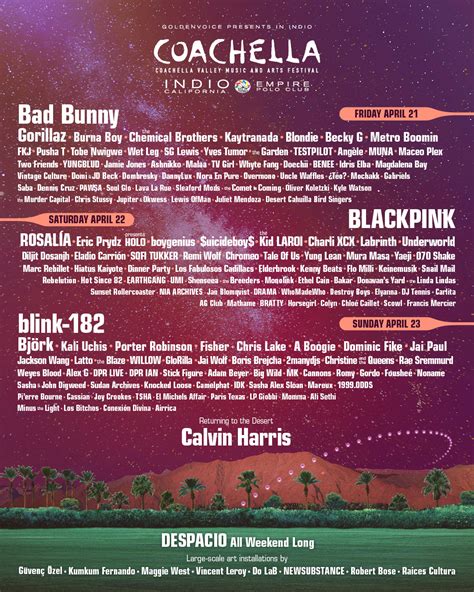 Coachella Valley Music and Arts Festival