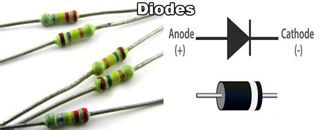 Active and passive components - basic electronic components in the PCBA ...