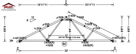 Attic Storage Truss Design | Dandk Organizer