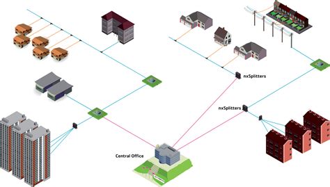 FTTH diagram_01_CS2 prysmiam - Photton