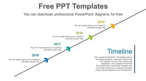 Milestone PPT Template for project & Business achievements