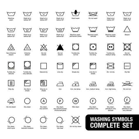 Laundry Care Symbols Svg Instant Digital Download Washing Etsy | SexiezPicz Web Porn