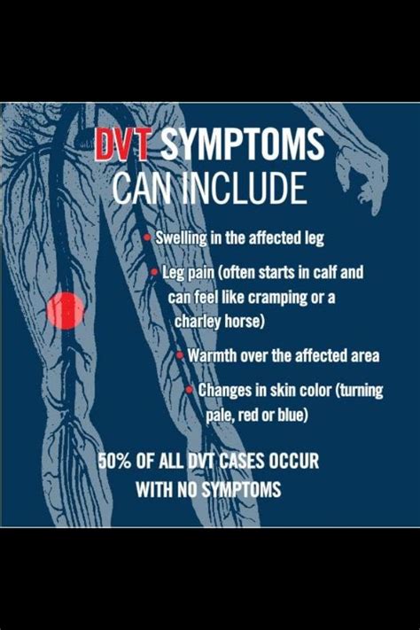 Dvt symptoms | Dvt symptoms, Dvt awareness, Dvt