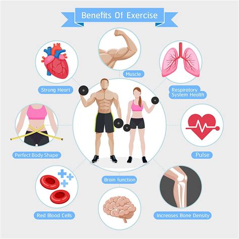 Surprising Health Benefits of Regular Exercise