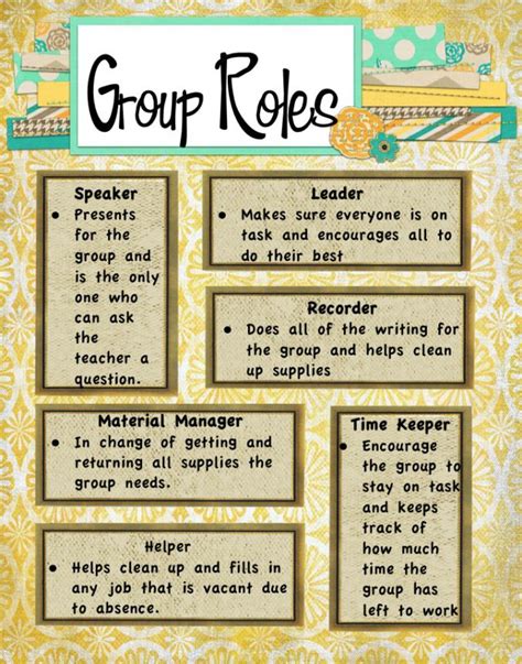 Group Roles | Cooperative learning groups, Cooperative learning, Cooperative learning strategies