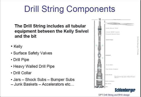 drill string design course - iphonexwallpaper4kpalmtree